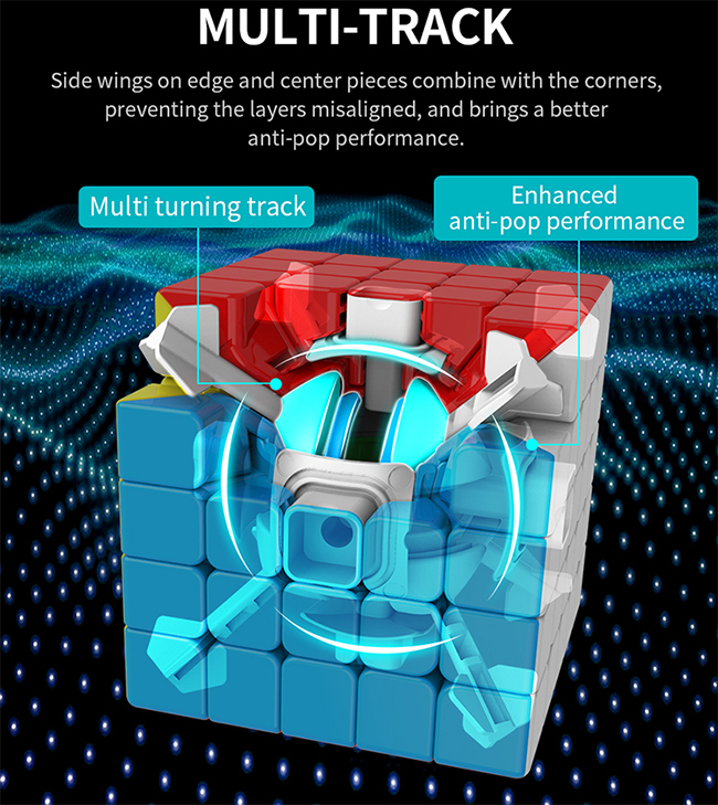MoYu Classroom MeiLong 5x5x5 Magic Cube Stickerless